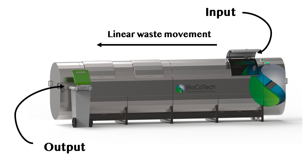 Industrial Compost Machine